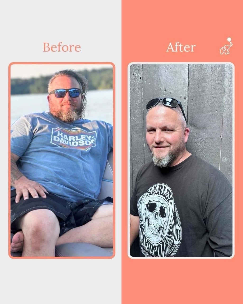 Greg’s GLP story of weight loss and&nbsp;health