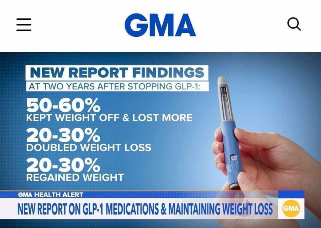 Do I have to be on a GLP forever?